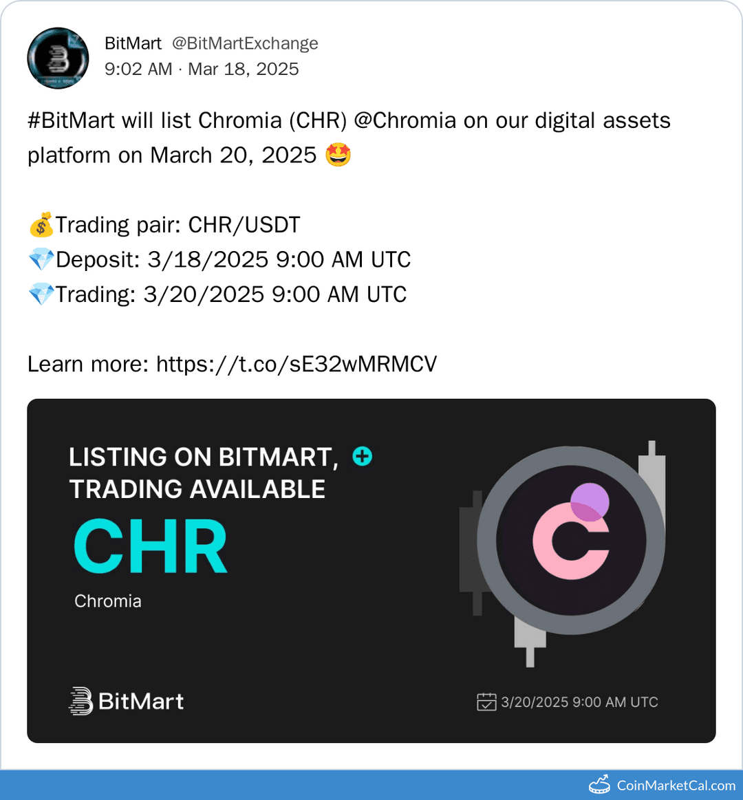 BitMart lists Chromia