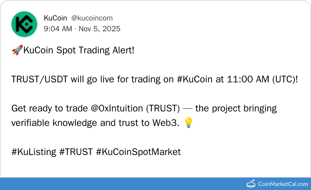 KuCoin Listing of Intuition TRUST Token