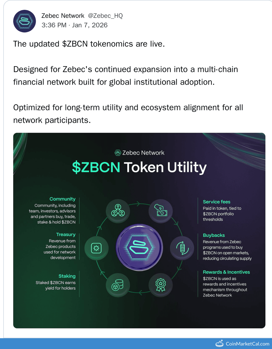 Zebec Network Updated Tokenomics Live