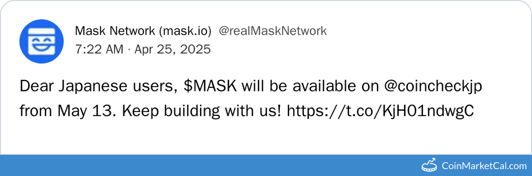 Mask Network (MASK) Listing on Coincheck
