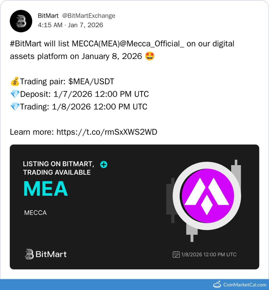 BitMart Listing MECCA (MEA)