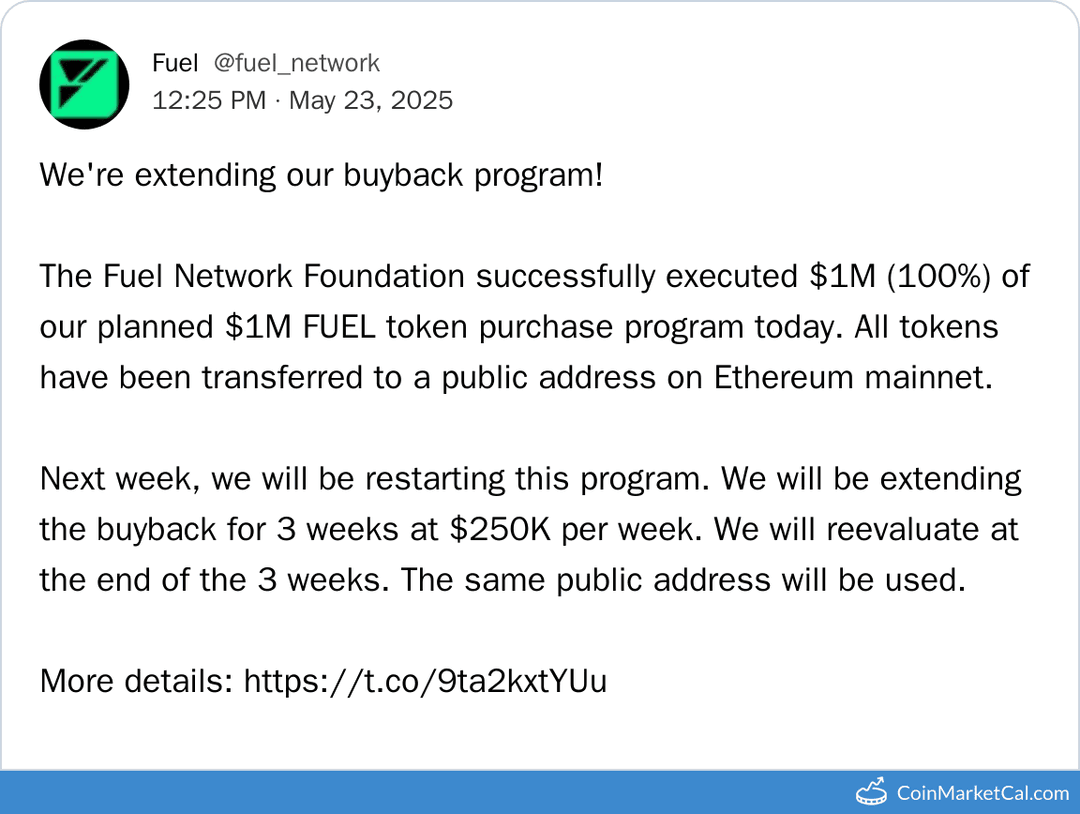 Fuel Network’s Extended Buyback Program