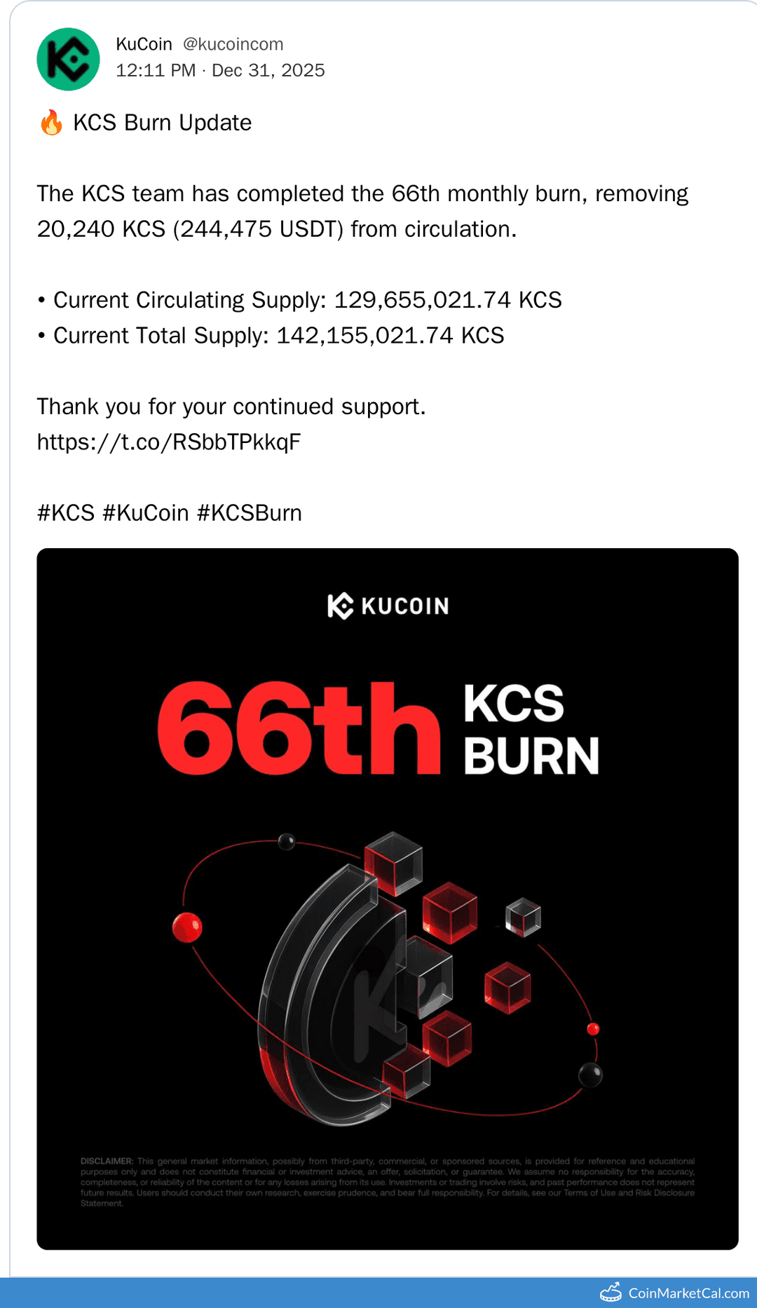 KuCoin 66th Monthly Burn