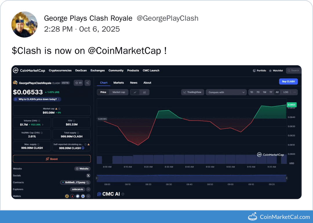 GeorgePlaysClashRoyale Clash Listing on CoinMarketCap