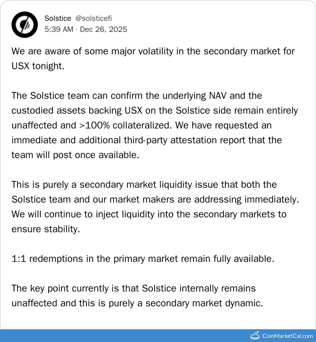 SolsticeFi USX Volatility Report