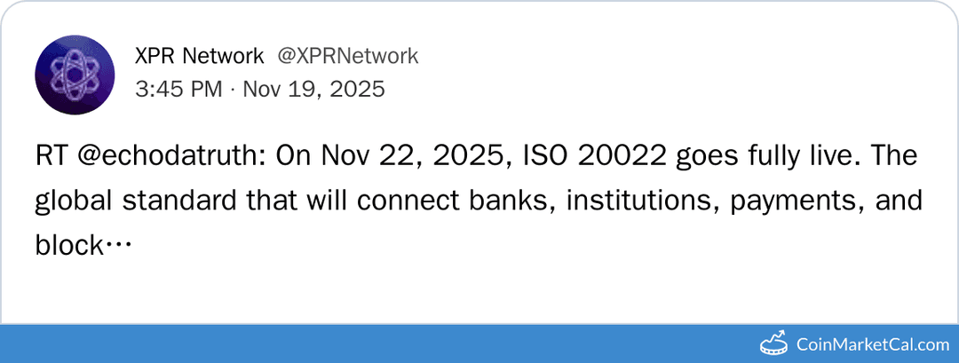 ISO 20022 Global Integration on November 22, 2025