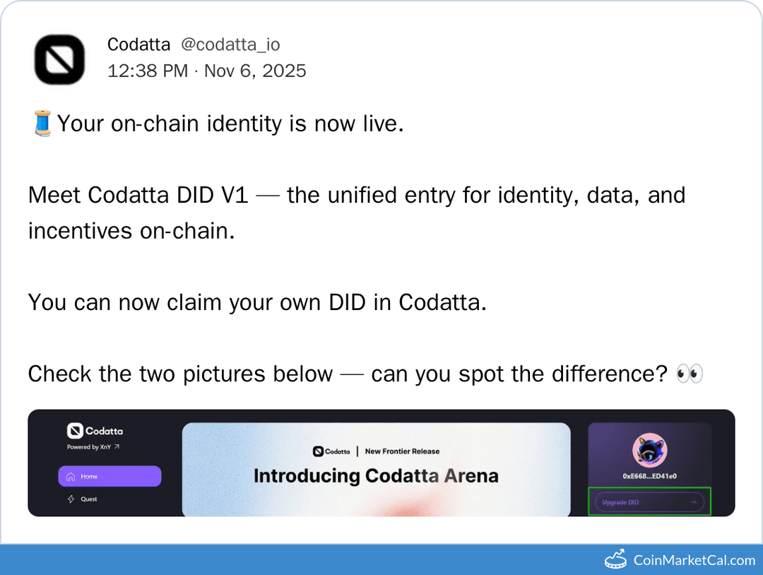 Codatta DID V1 Launch