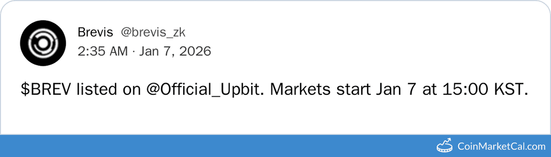 Upbit Listing Brevis