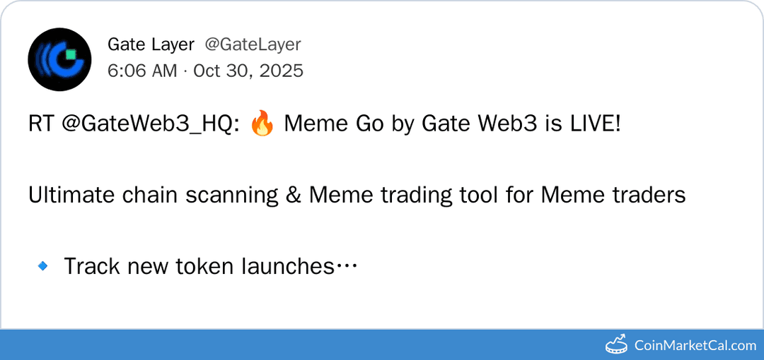 Meme Go by Gate Web3 Release