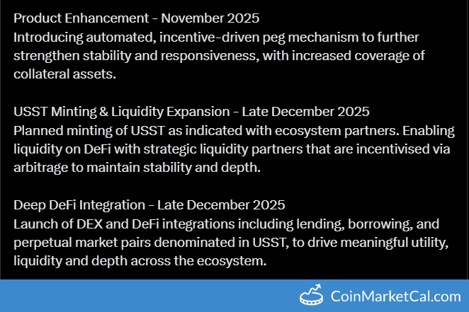 STBL USST More Minting & Liquidity