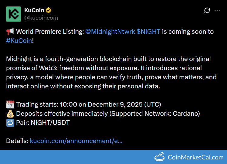 KuCoin Midnight (NIGHT) Listing