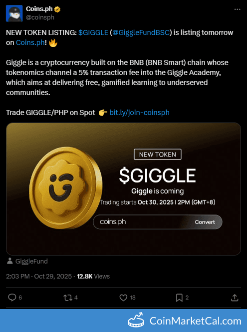 Coins.ph Listing of Giggle Fund