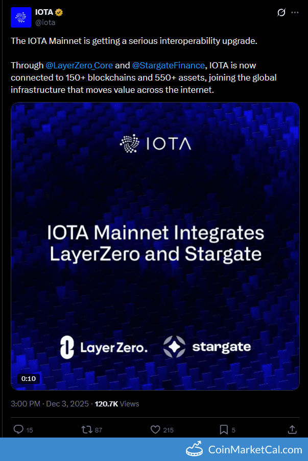 IOTA ZRO & STG Integration