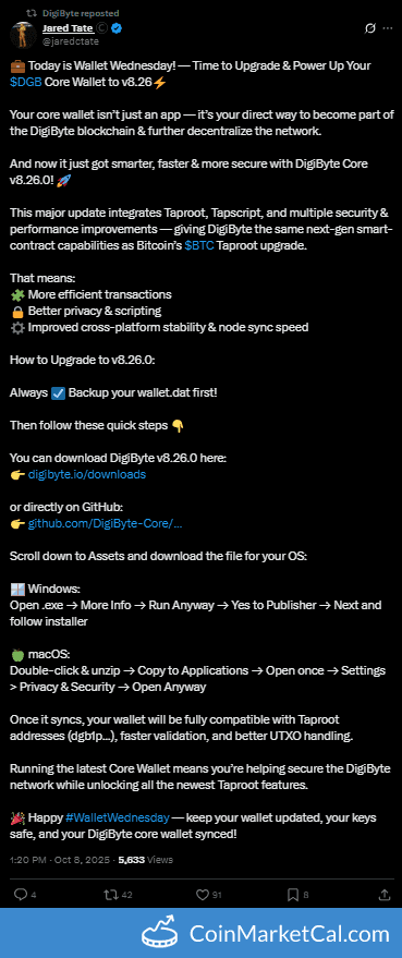 DigiByte Core Wallet v8.26 Update
