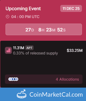 Aptos 11.31MM Token Unlock