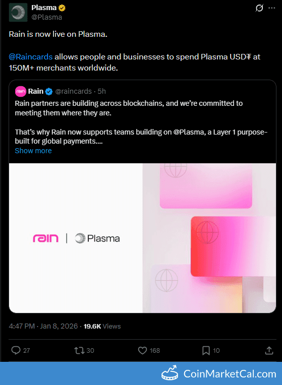 Plasma Raincards Integration