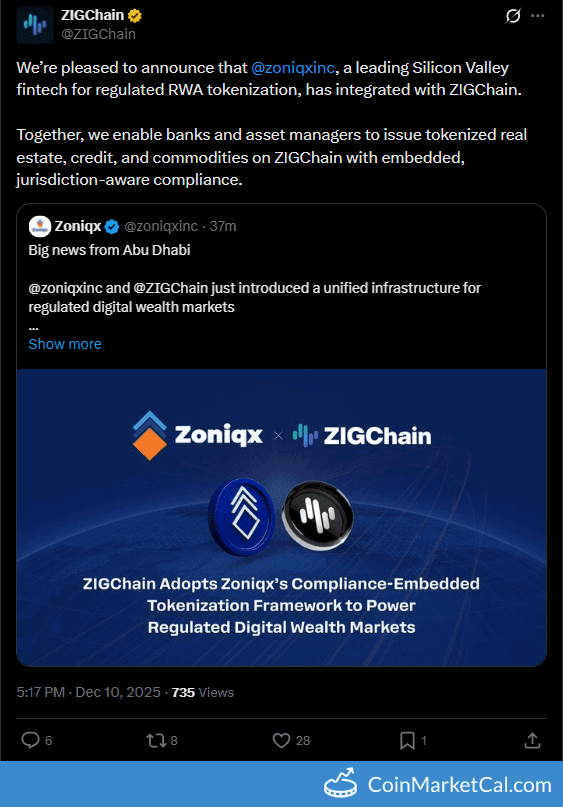 ZIGChain Zoniqx Inc Integration