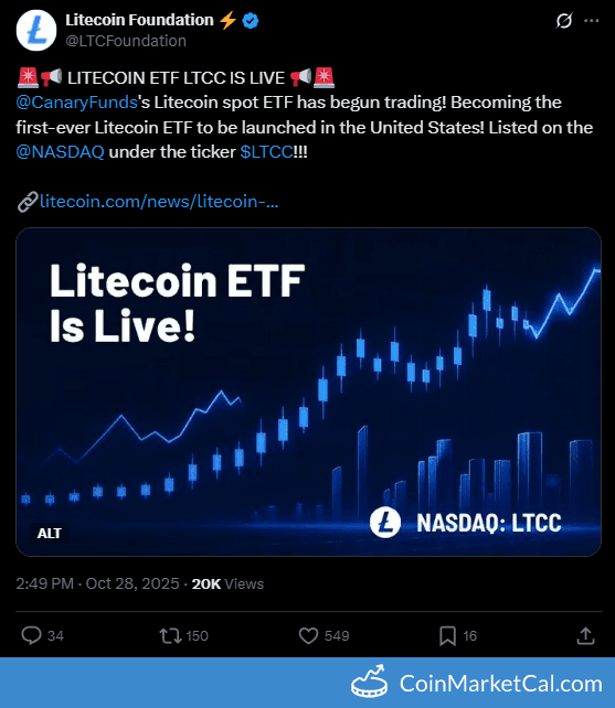 Litecoin (LTC) Canary Funds ETF Launch on NASDAQ