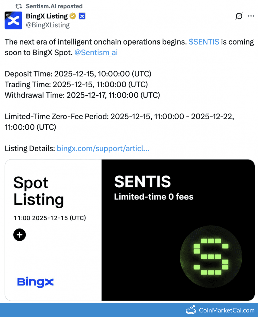 BingX Listing of SentismAI