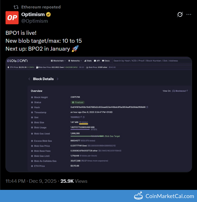 Optimism BPO2 Release