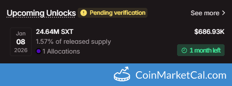 Space and Time 24.64MM Token Unlock