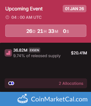 EigenCloud 36.82MM Token Unlock