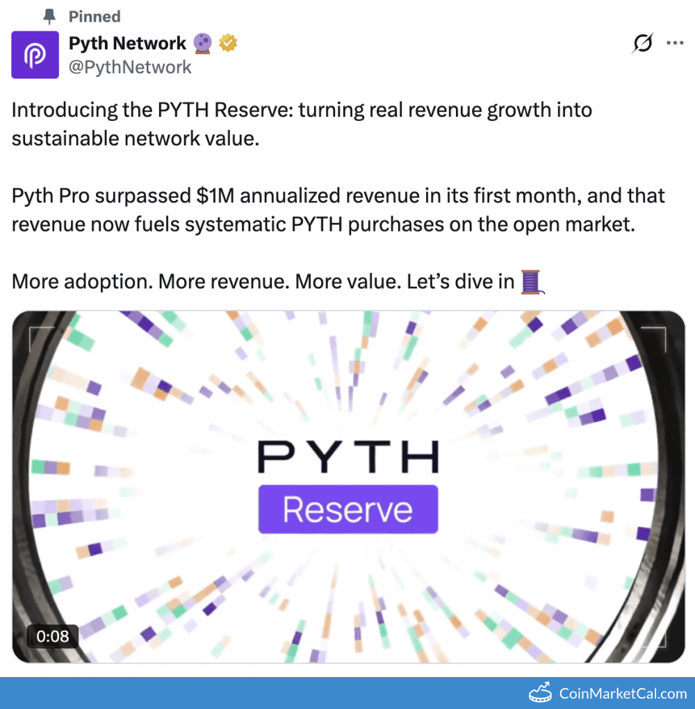Pyth Network The Pyth Reserve