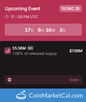 Sei 55.56MM Token Unlock