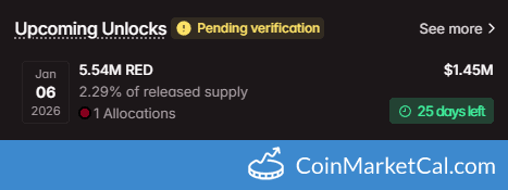 RedStone 5.54MM Token Unlock