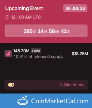 Lava Network 145.2MM Token Unlock