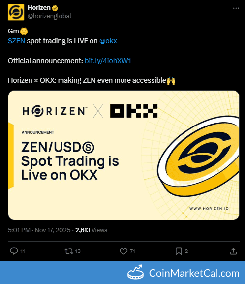 OKX Listing Horizen (ZEN)