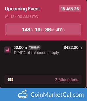 Official Trump (TRUMP) 50MM Token Unlock 2026-01-18