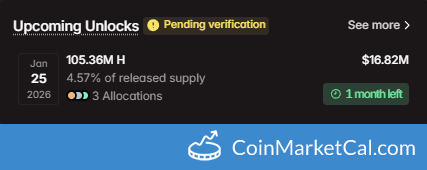 Humanity 105.36MM Token Unlock