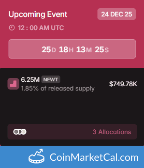 Newton Protocol 6.25MM Token Unlock