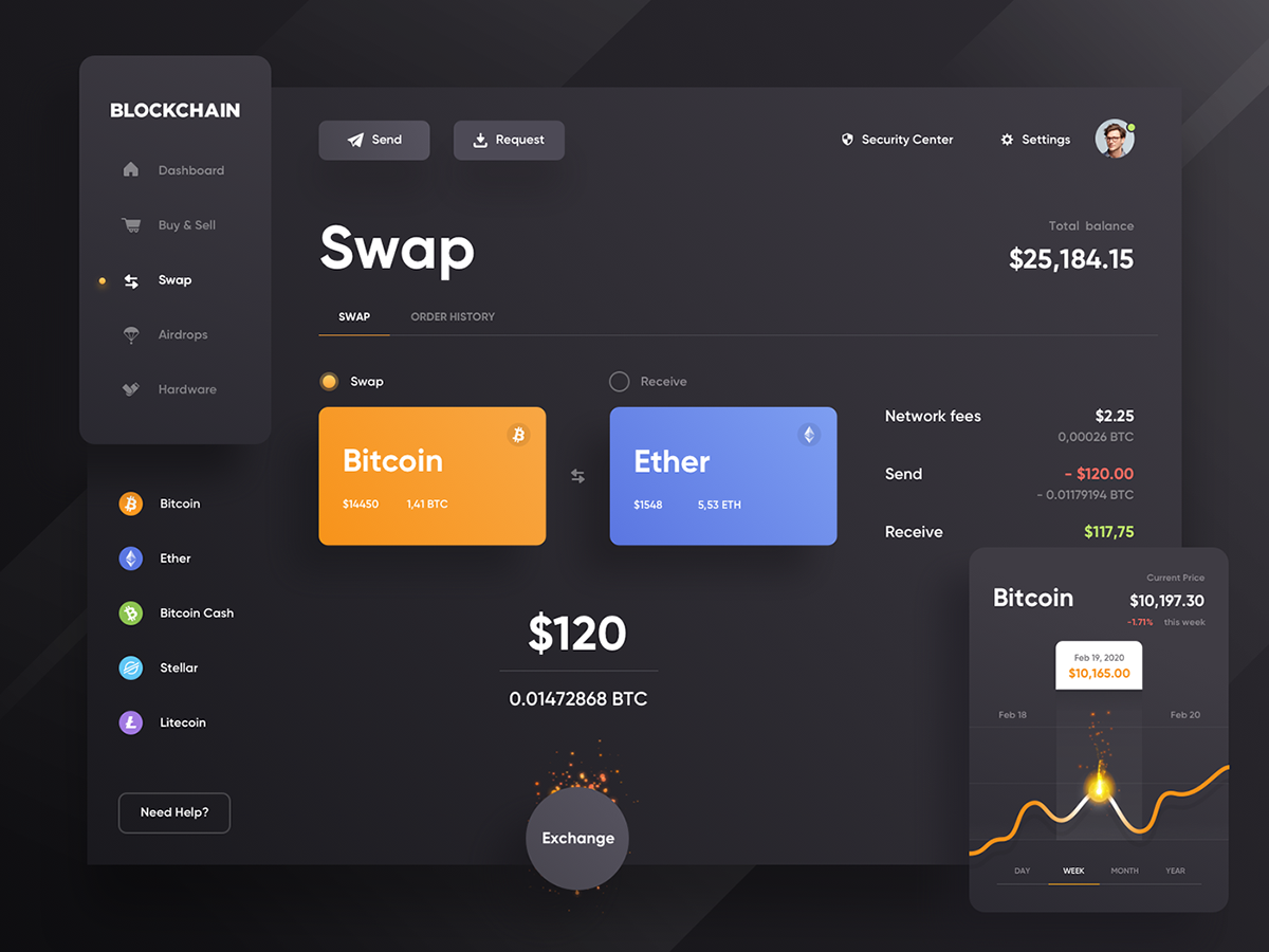 What Is a crypto swap and why It matters: A beginner’s guide