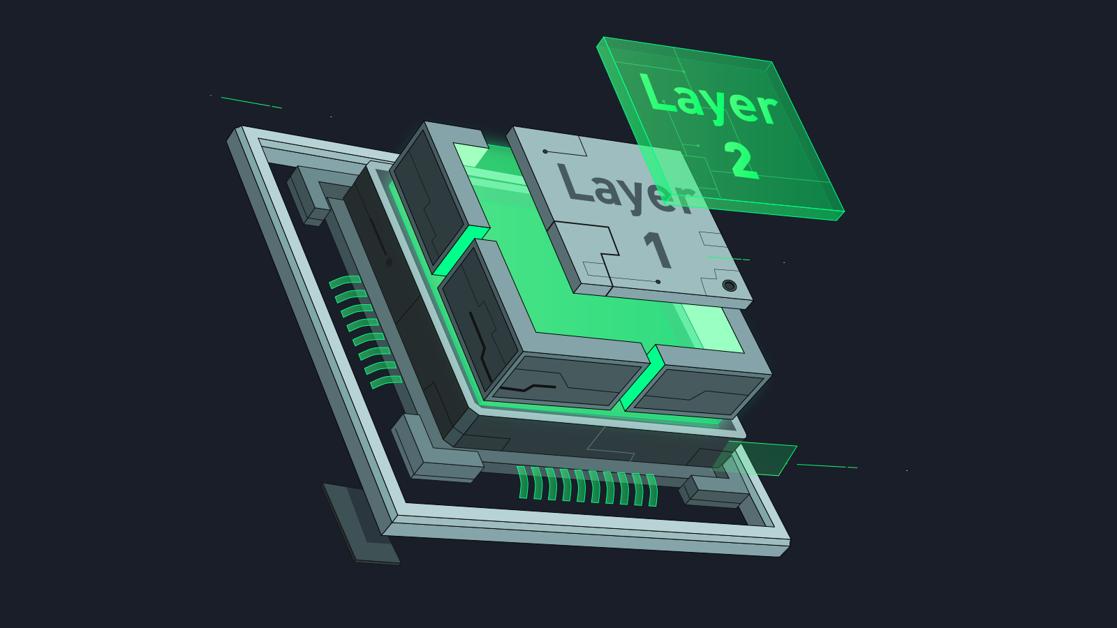 What are layer-1 and layer-2 solutions: architecture of the blockchain future